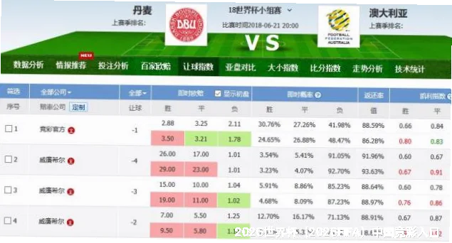 多因子预测模型架构